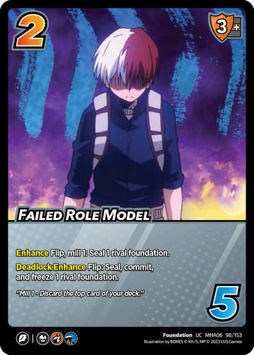 Failed Role Model (UC MHA06 98/153)