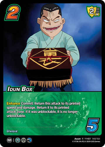 Idun Box (R YYHDT 149/154)