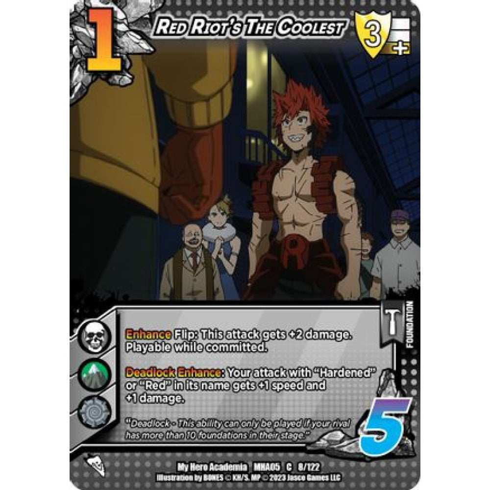 Red Riot's The Coolest (C MHA05 8/122)