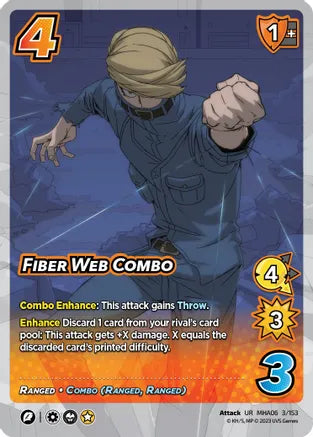 Fiber Web Combo (UR MHA06 3/153)