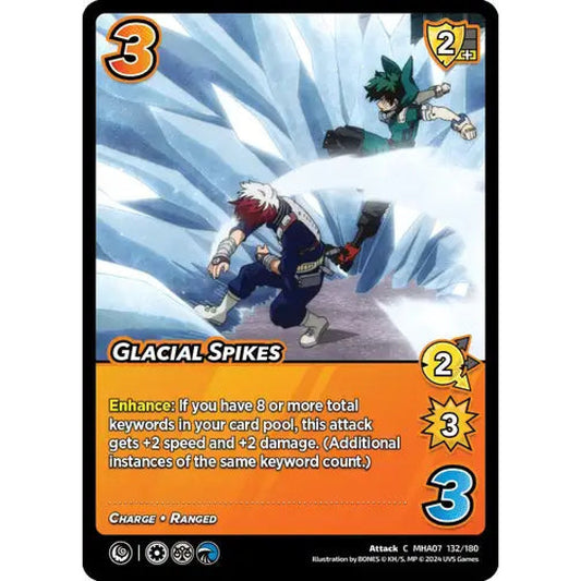 Glacial Spikes (C MHA07 132/180)