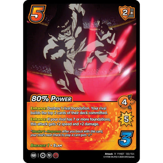 80% Power (R YYHDT 130/154)