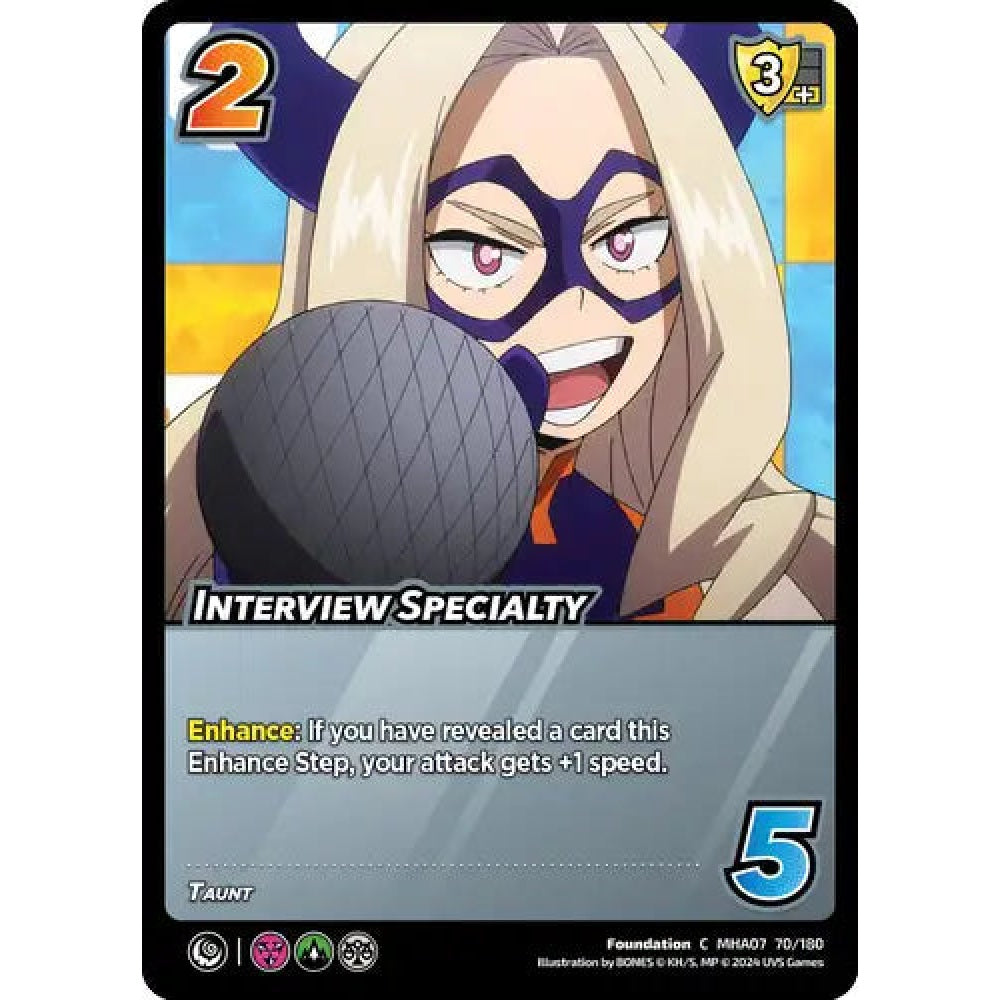 Interview Specialty (C MHA07 70/180)