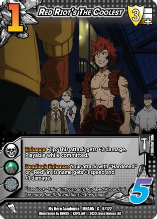 Red Riot's The Coolest (C MHA05 8/122)