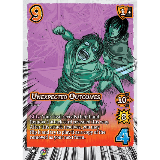 Unexpected Outcomes (UR AOT01 293/297)