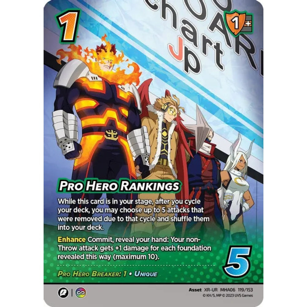 Pro Hero Rankings (XR-UR MHA06 119/153) (Foil)