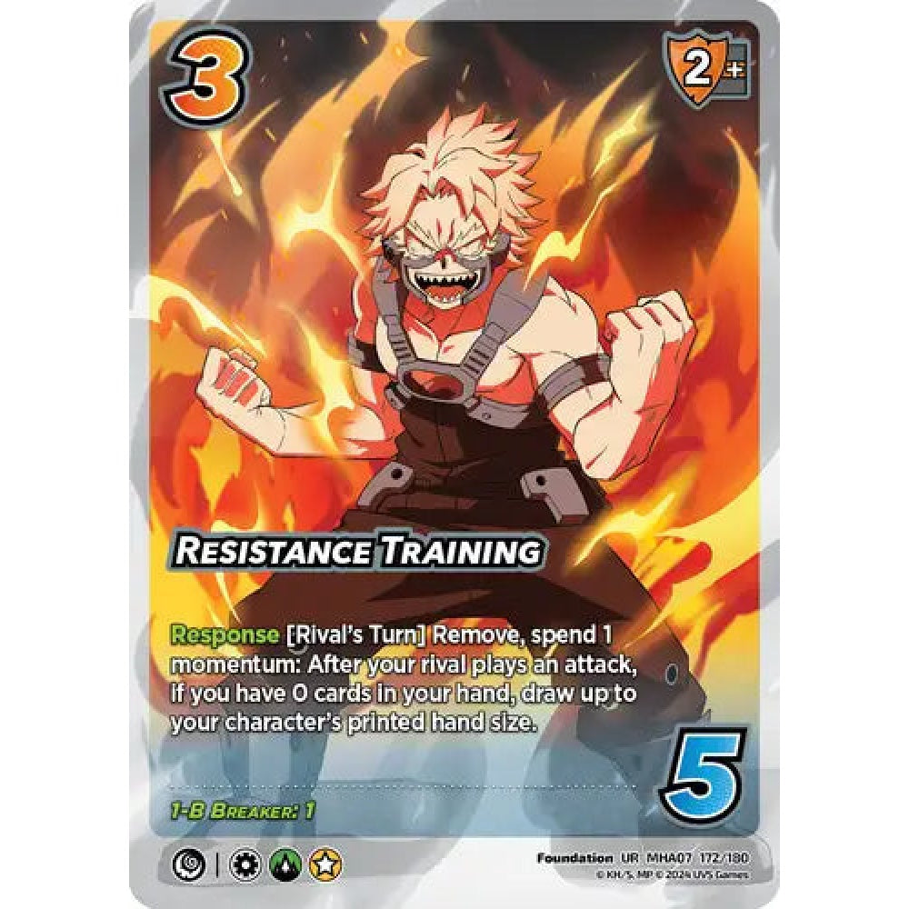 Resistance Training (UR MHA07 172/180)