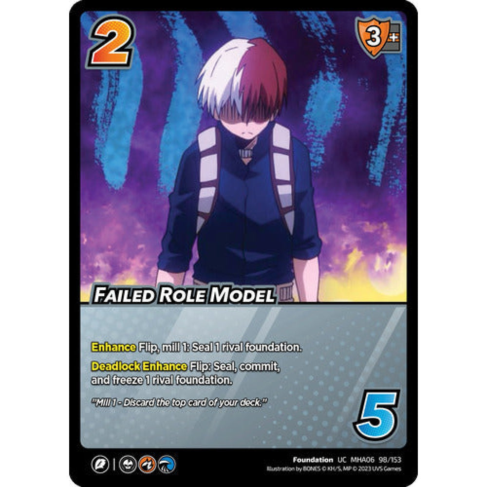 Failed Role Model (UC MHA06 98/153)