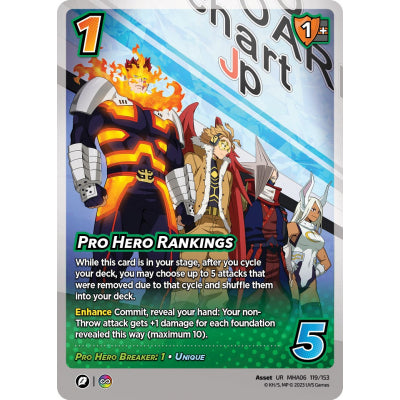 Pro Hero Rankings (UR MHA06 119/153) (Foil)